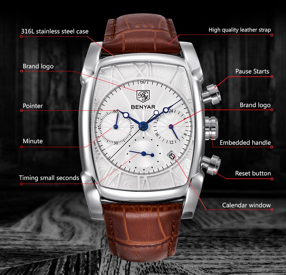 レロジオ Masculino メンズ腕時計トップの高級ブラン - Luxury Watch Holder For Men のレビューと価格
